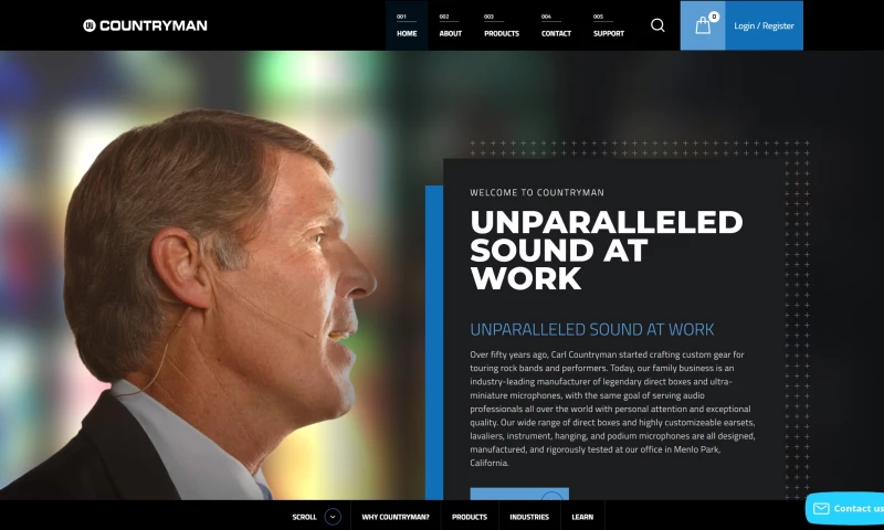 Mode Effect - Countryman