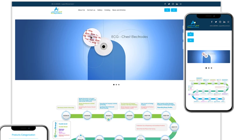 Zimex Apex - Web Design For ARSAN MED HOLDING