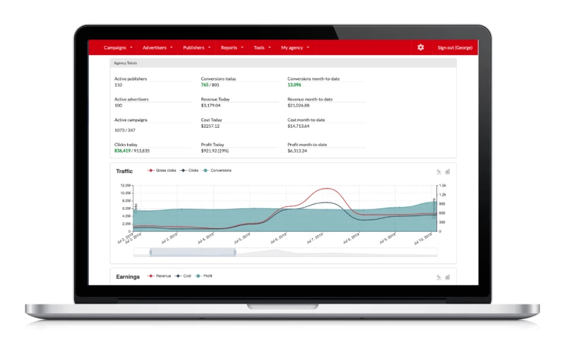DIGI117 - Mobile advertising software for digital agencies