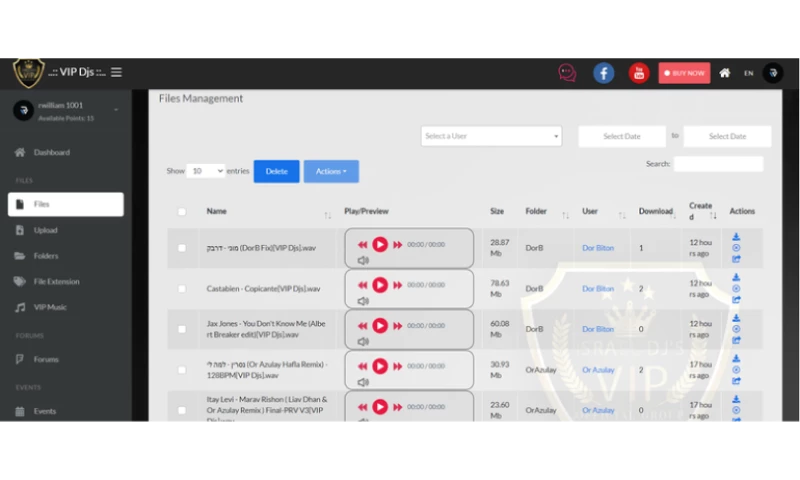 Cynoinfotech - VIP Djs
