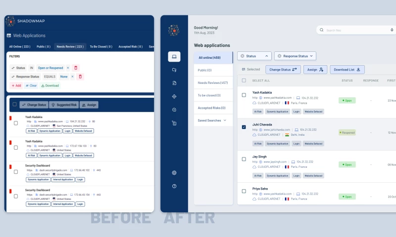 Helmsman Consultancy - Security Brigade