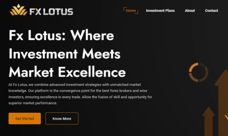 Vasudev Technolabs Pvt. Ltd. - Fx Lotus