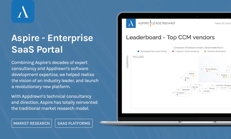 Aspire - Enterprise SaaS Portal