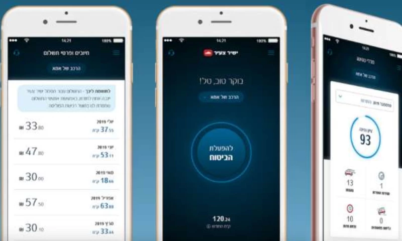 Uxpert - Young Driver