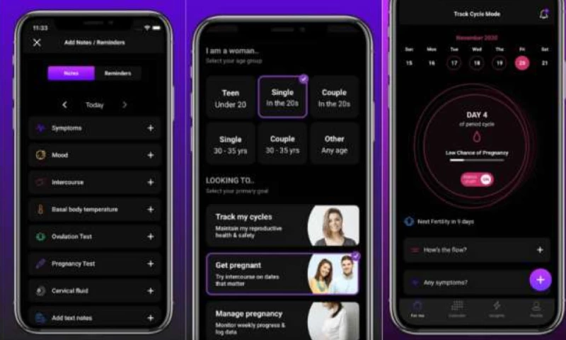 Codewave Technologies - Period Tracker - Wise