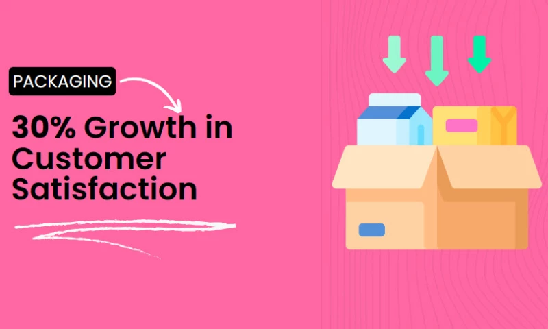 Revolutionizing Packaging with AI