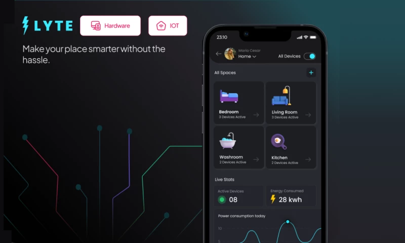 AppMakers USA - Lyte
