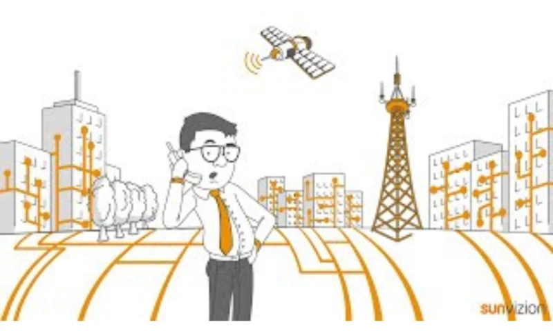 ExplainVisually - What is OSS and BSS - Suntech