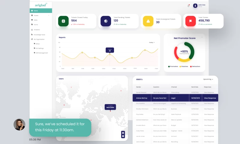 UIUX STUDIO - Ariglad Dashboard Design