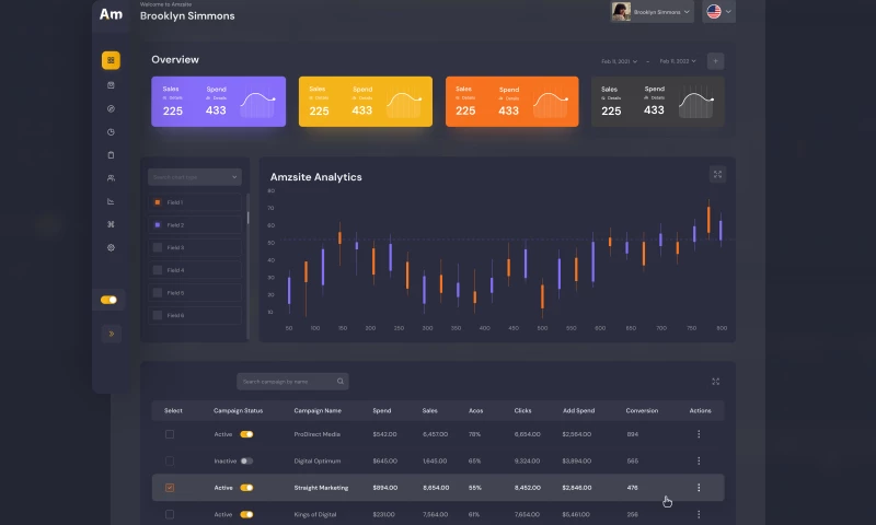 UIUX STUDIO - Dashboard Design