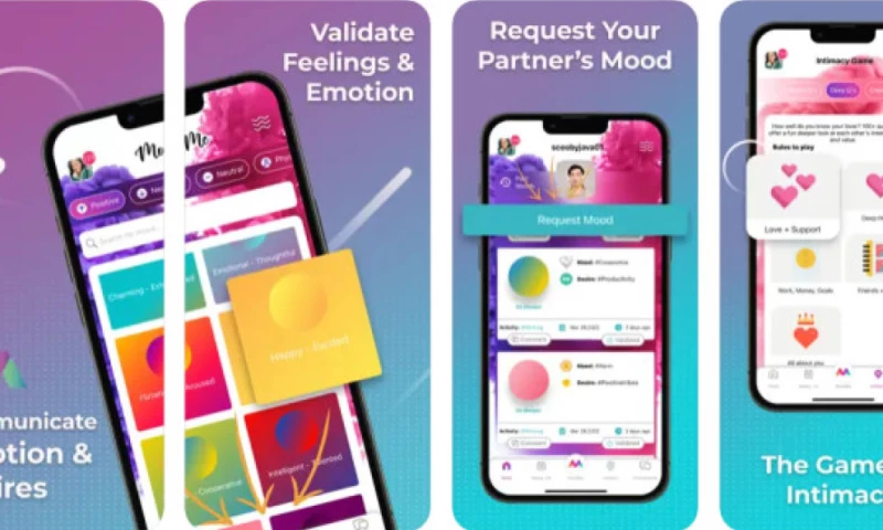 MoodMe: Relationship Tracker