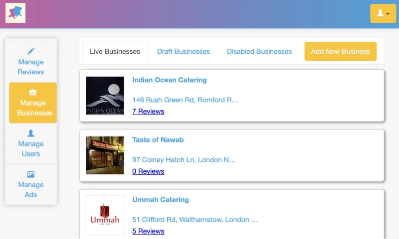 Ask Aunty Admin Panel