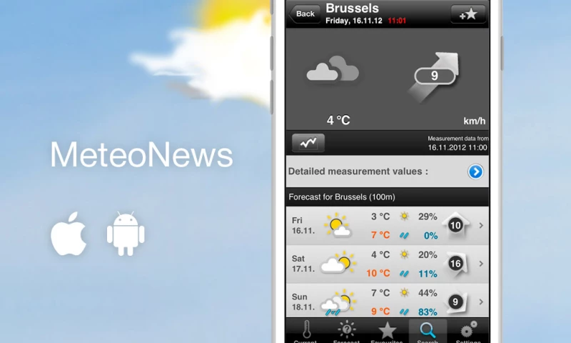 Code Inspiration - MeteoNews