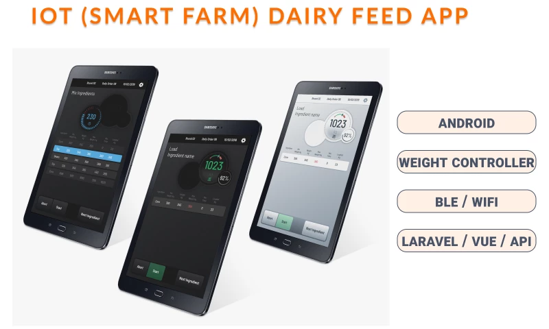 CITRUSDEV - Feed Management System