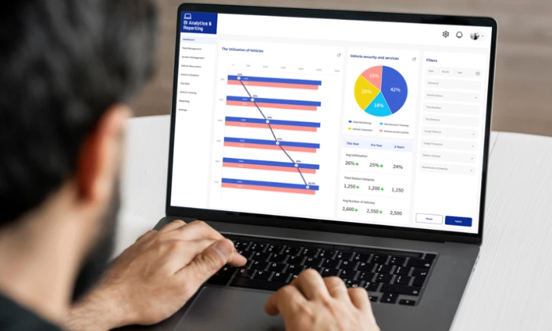 Implementation of Data Warehouse with Data Engineering Service for Car Sharing Platform