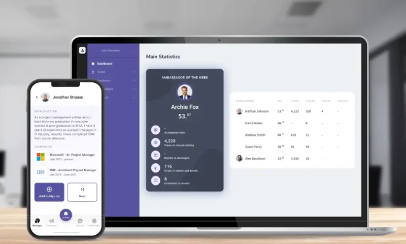 AI-Powered Talent Acquisition Software Development to Transform Candidate Experience