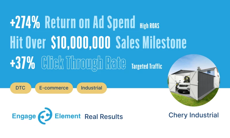 Engage Element Marketing - Industrial Platform Achieves 274% increase in ROAS