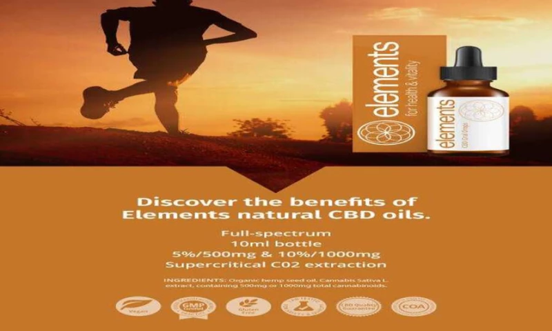 Brandall Agency - Elements Brochure