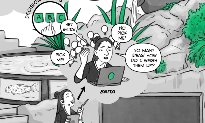 Gottlieb Duttweiler Institute