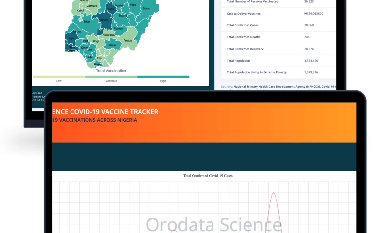 Tagdev Technologies - Covid-19 Vaccine Tracker