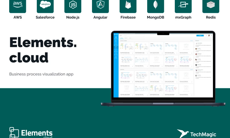 Elements.cloud - Enterprise SaaS