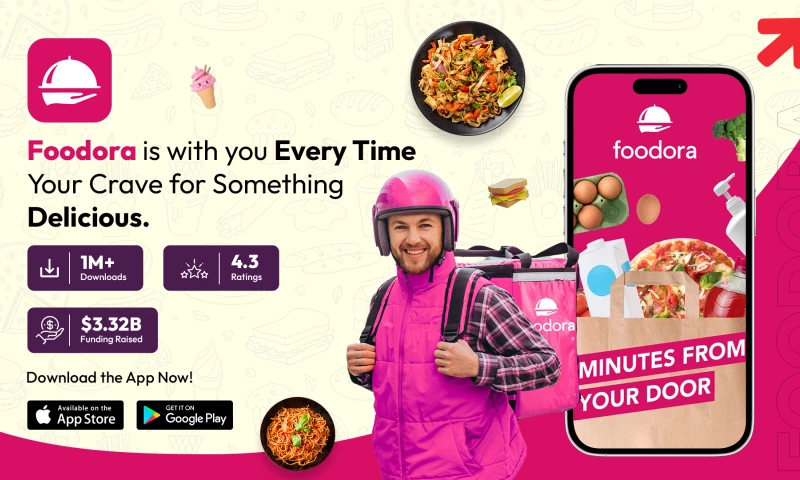 Fluper - Foodora: Food & Groceries