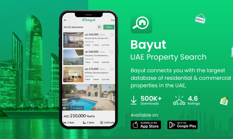 Appikr Labs - Bayut