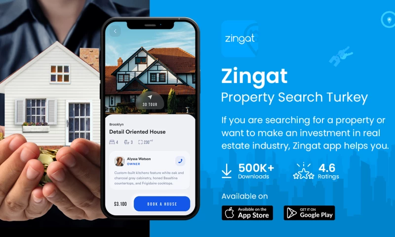 Appikr Labs - Zingat