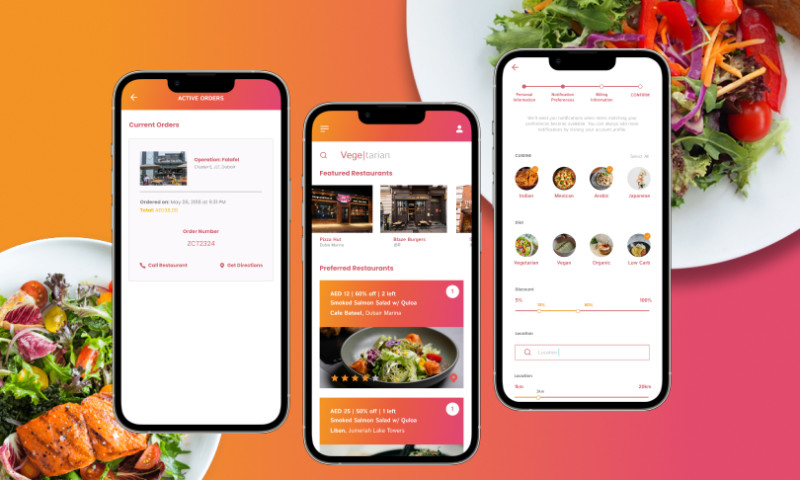 Phaedra Solutions - Food Karma