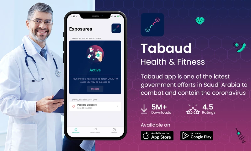 Appikr Labs - Tabaud