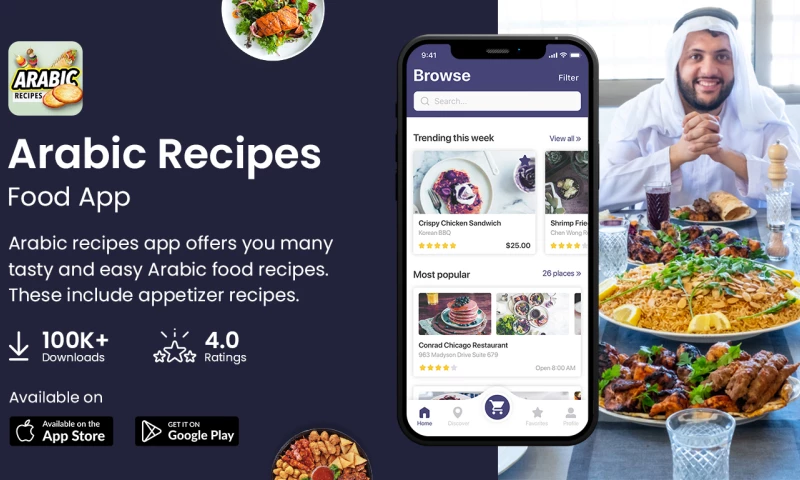 Appikr Labs - Arabic Recipes
