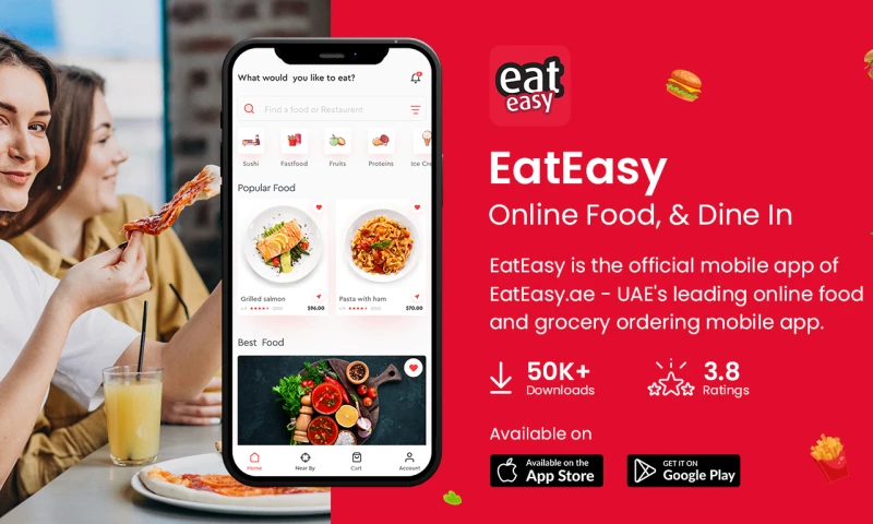 Appikr Labs - Eat Easy