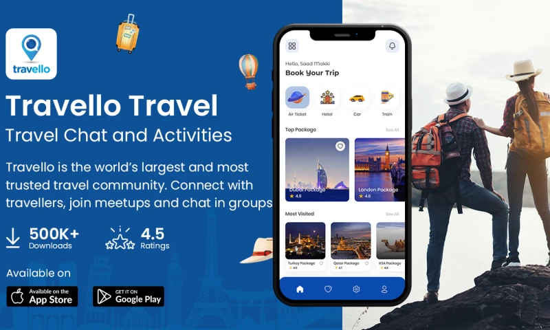 Appikr Labs - Travello Travel