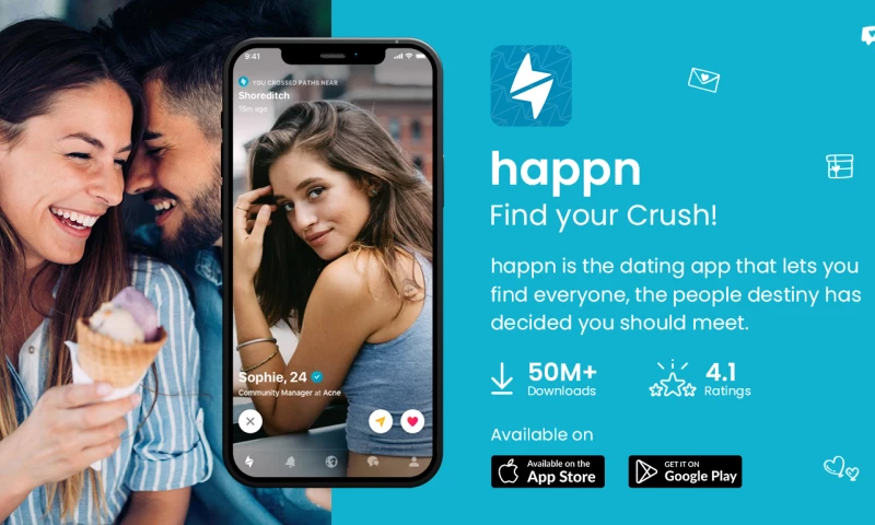 Appikr Labs - Happn