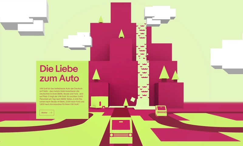 eBay | Retail Report DE