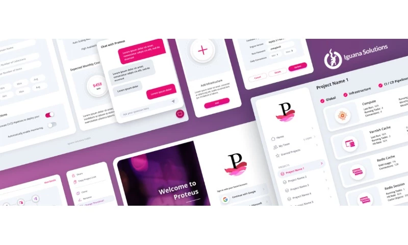 Iguana Solutions DevOps Platform