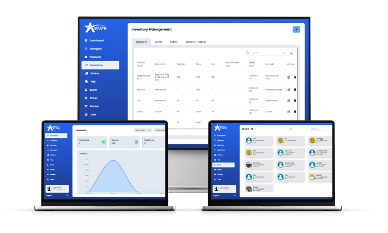 Sieora - E Commerce App Development