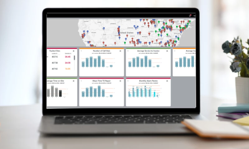 TechAvidus - Equipment/Asset Monitoring System