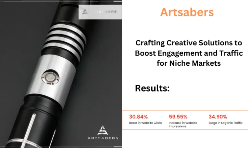 34.90% Surge in Organic Traffic | SEO Case Study | Artsabers