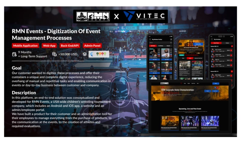 A complete event management solution for the most famous children's wrestling league RMN Events in the USA.