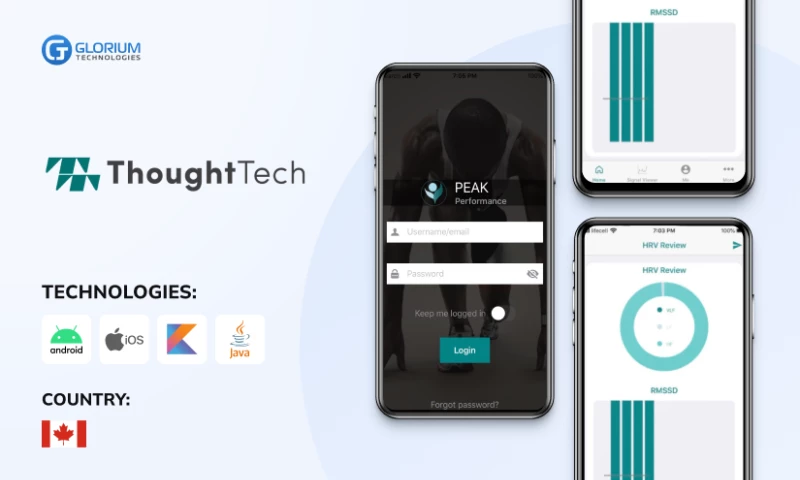 Glorium Technologies - Biofeedback App