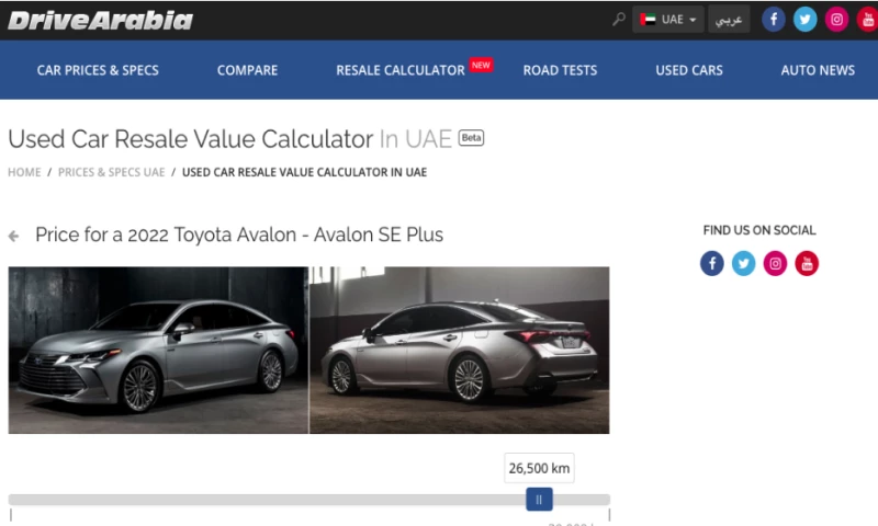 ARITS Limited - Drive Arabia