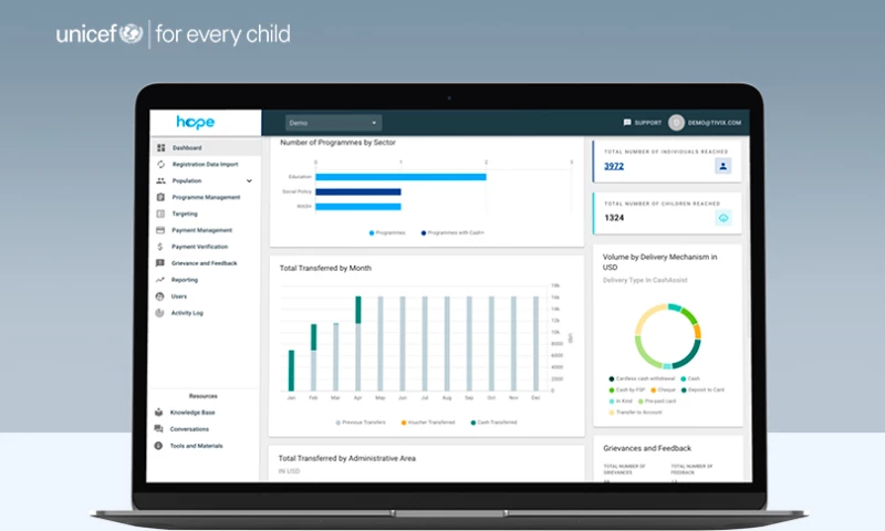UNICEF HOPE- A Clearer Picture for Global HCT