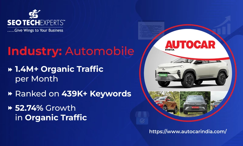 Auto Car India - Technical SEO
