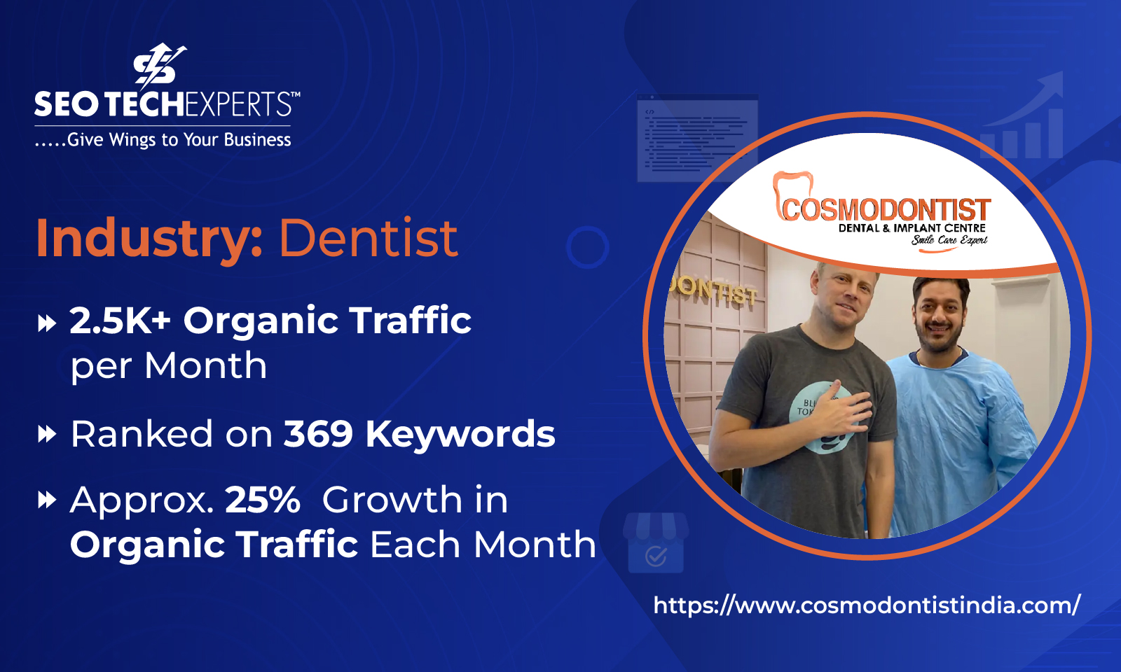 Cosmondontist Dental Clinic SEO Gurgaon India SEO
