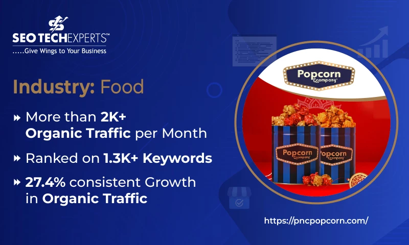 Popcorn & Company (Ecommerce SEO) - Delhi, India