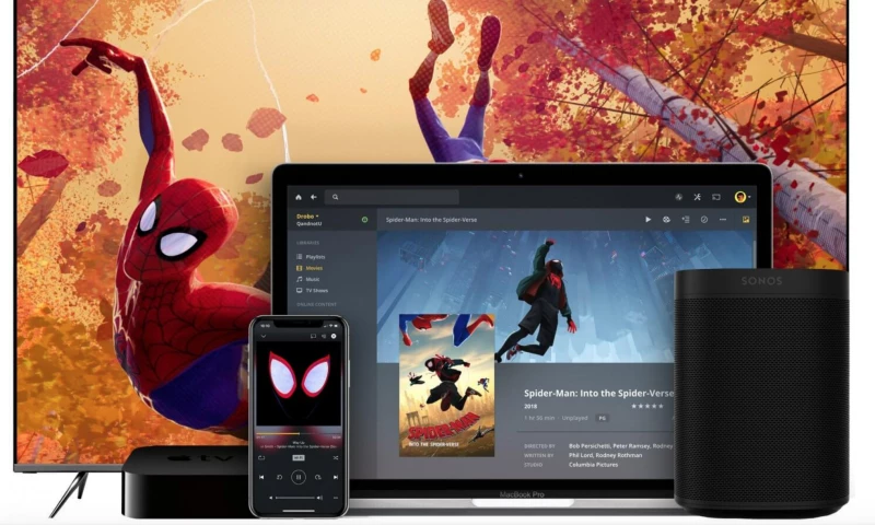 Push ROI - Advertising & SEO: Plex
