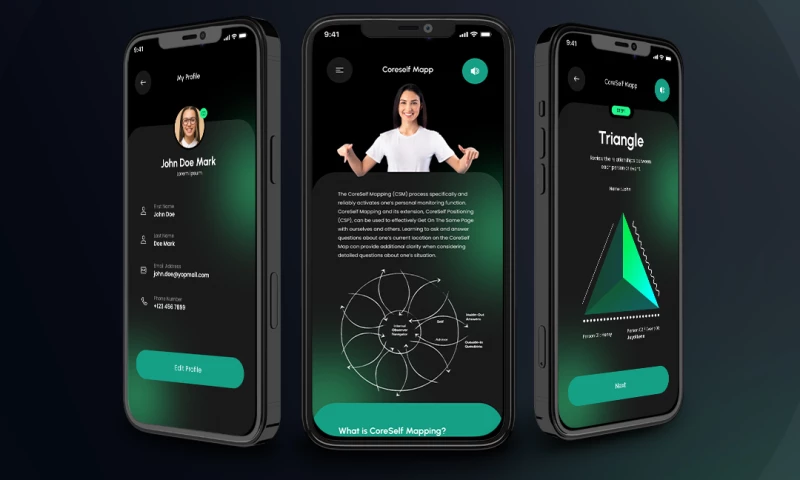 The CoreSelf Mapping