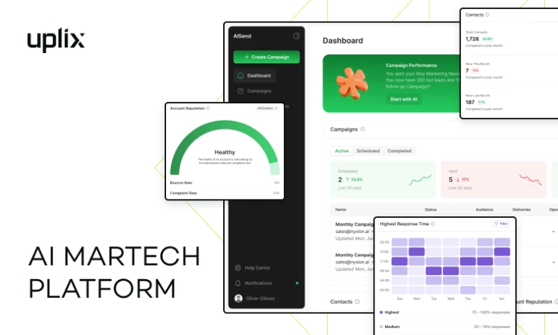 Uplix - AI Martech platform