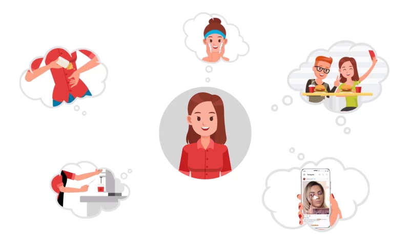 MotionCue - Personalization Video for J&J